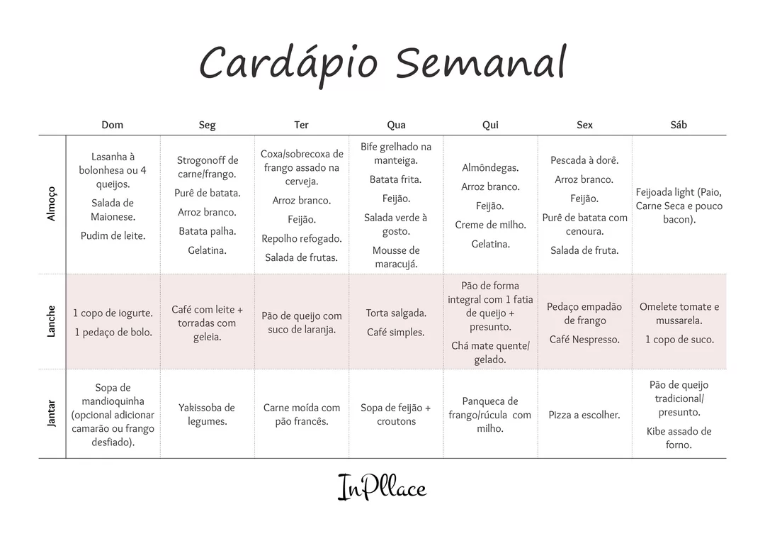 planejamento de refeições semanais com carnes
